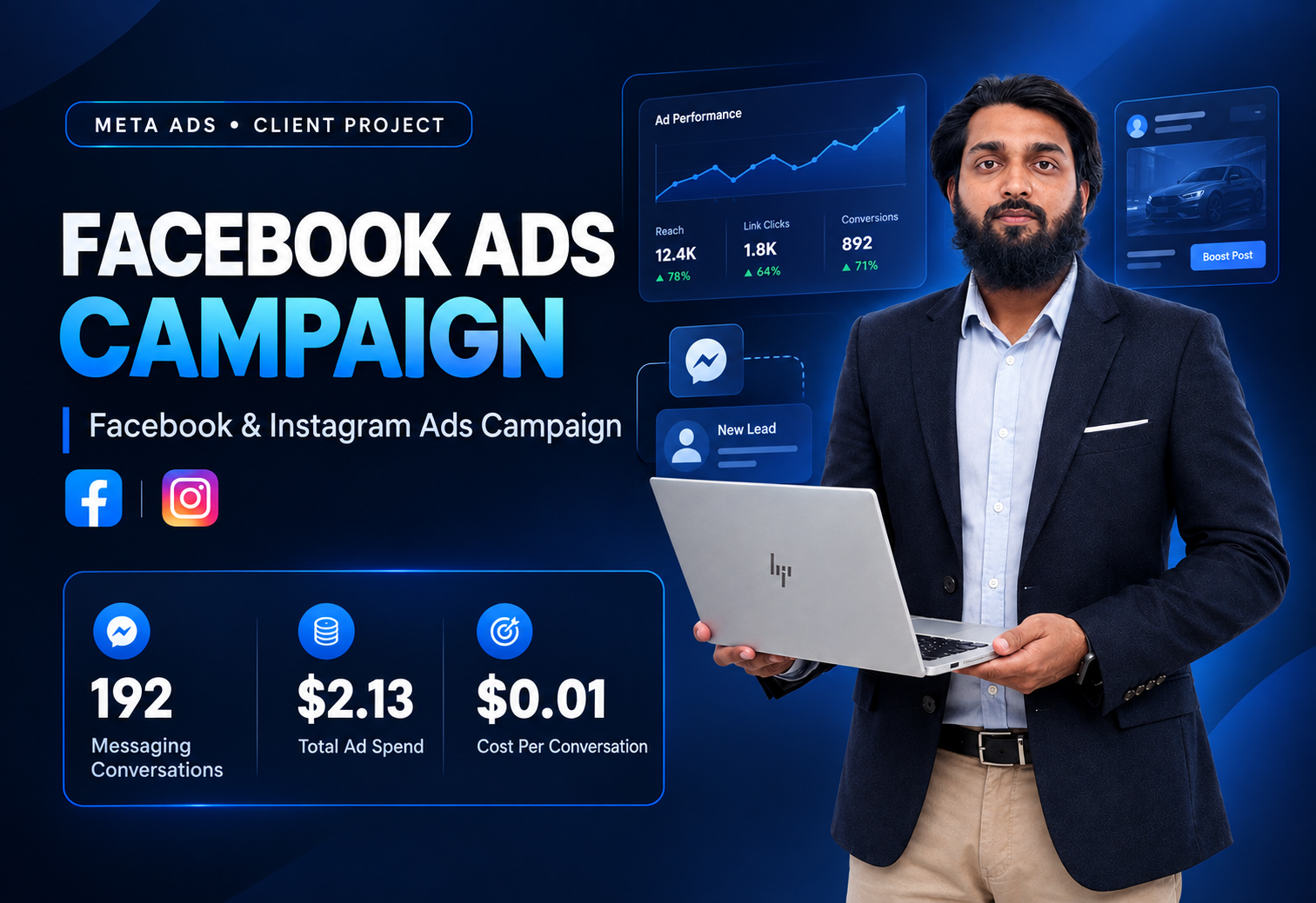 Facebook Ads Campaign